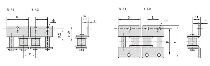 20ASSWK2_20ASSWA2 不銹鋼單側(cè)